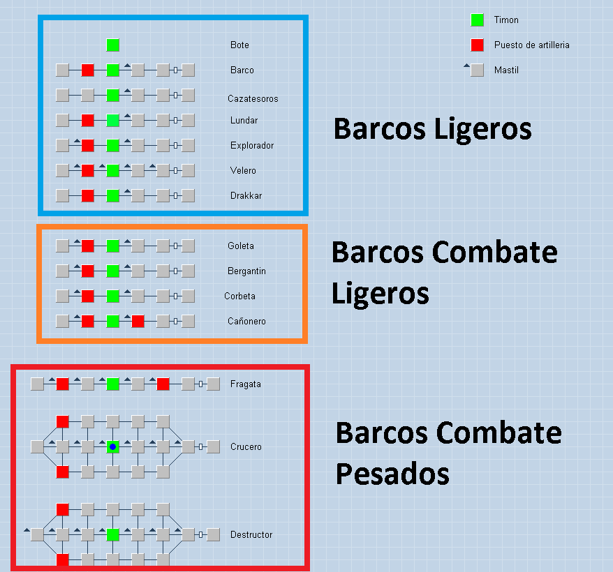 https://www.reinosdeleyenda.es/wp-content/uploads/2018/03/barcos.png