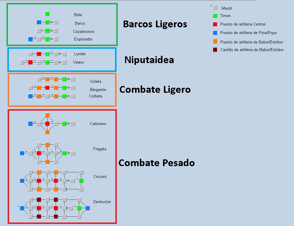 https://www.reinosdeleyenda.es/wp-content/uploads/2018/03/barcos_2.png